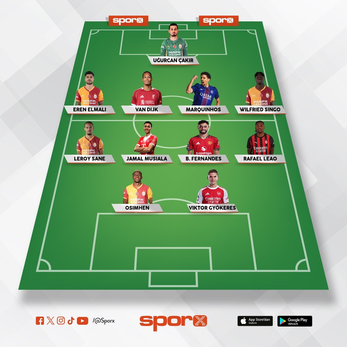 Hayalimdeki galatasaray 