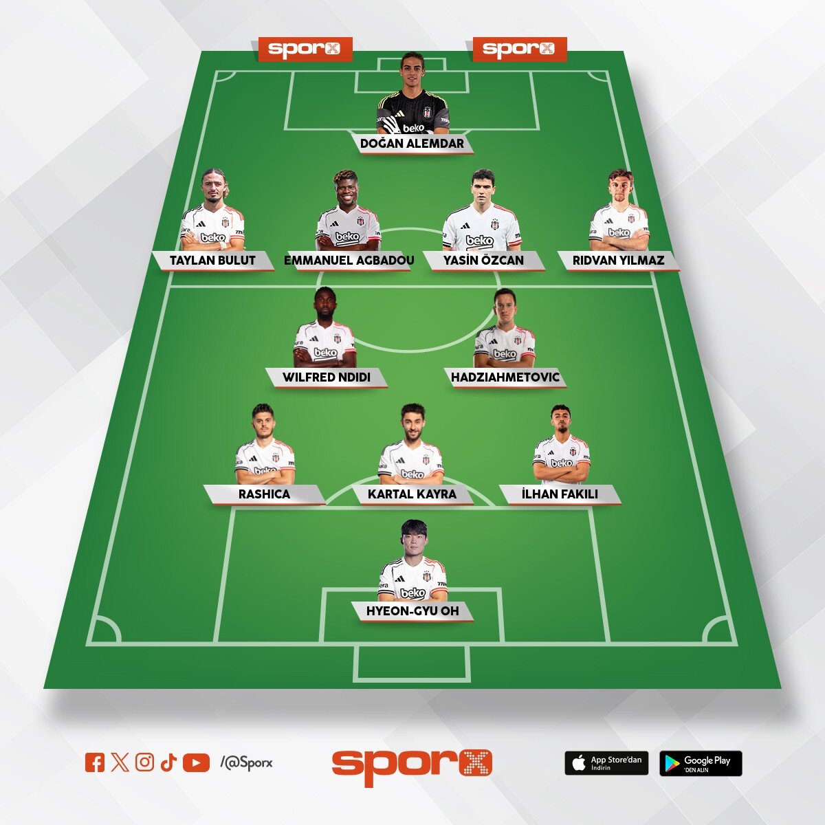 BJK