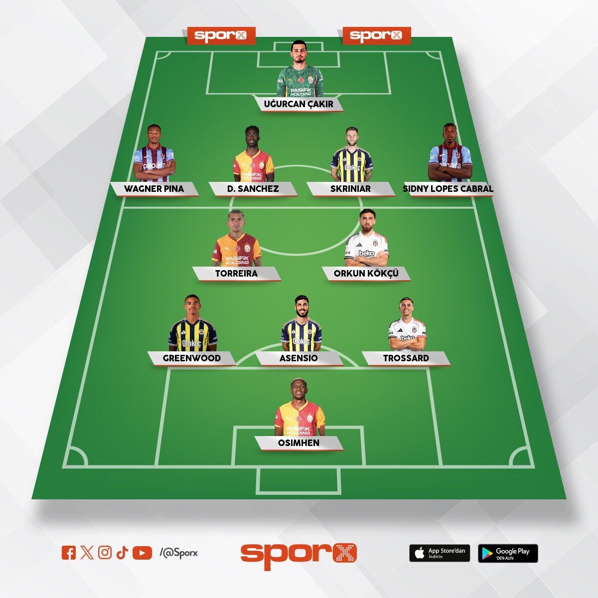 Karma