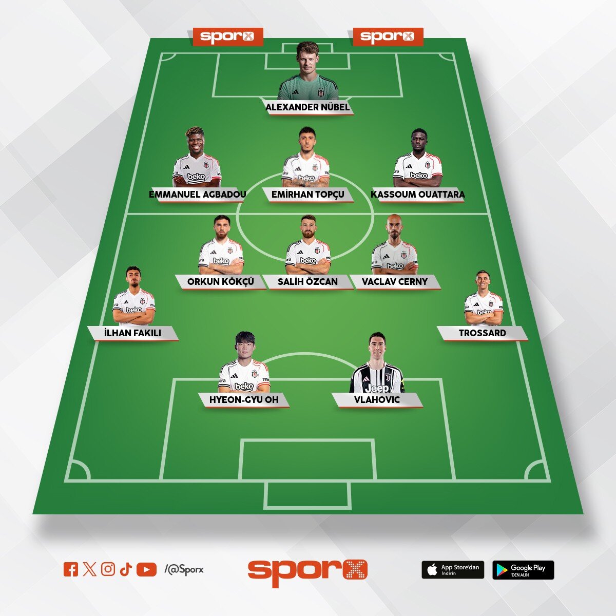 Bu sene �ampiyon kadro