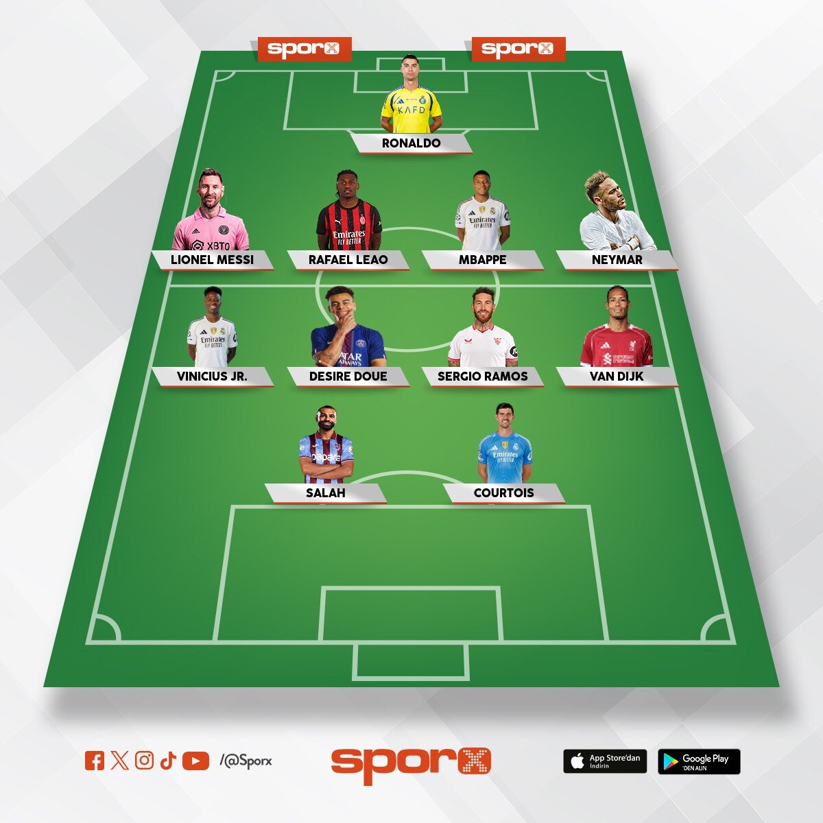 �ampiyonlar ligini kazanacak ilk 11