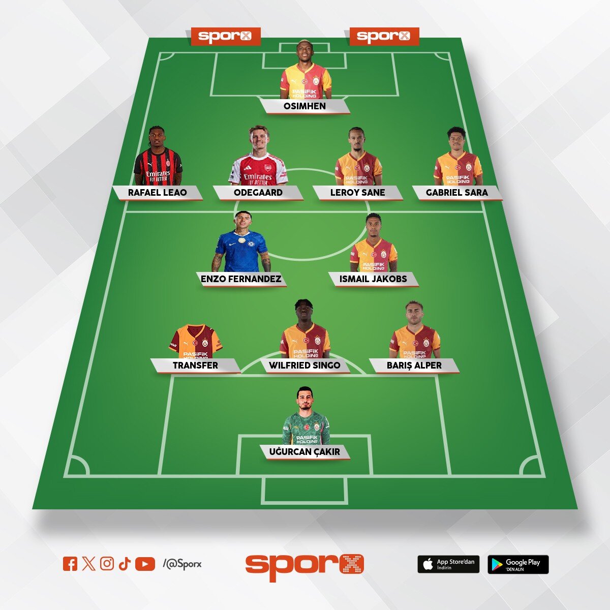 transfer �art