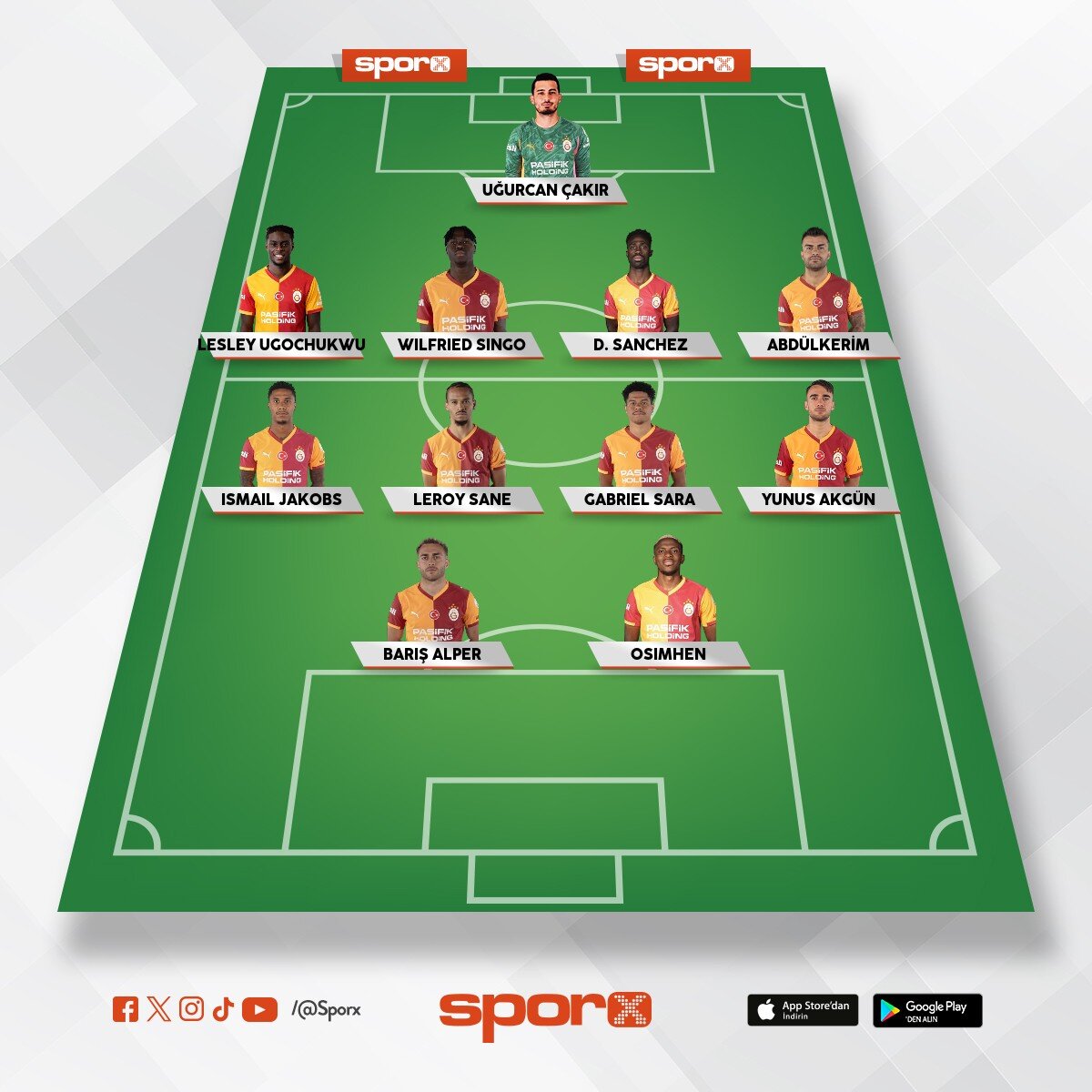 Cimbom kadrosu