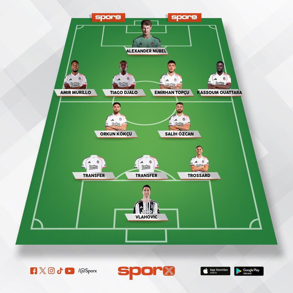 BJK 2027