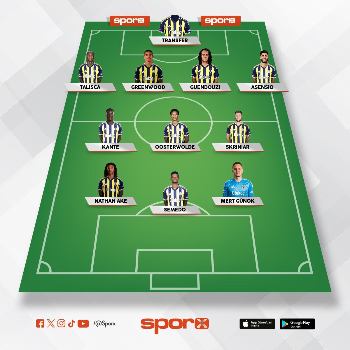 Stoper�er topu ortaya b�rak�yo guendouz� Greenwooda gol� at�yoz Kerem amat�rde oynas�n