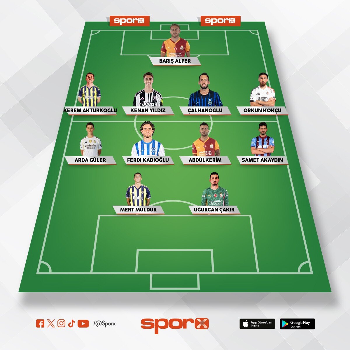 rma