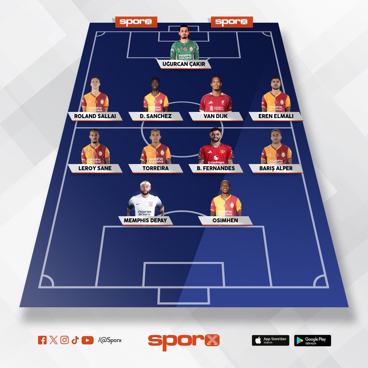 Galatasaray 2026