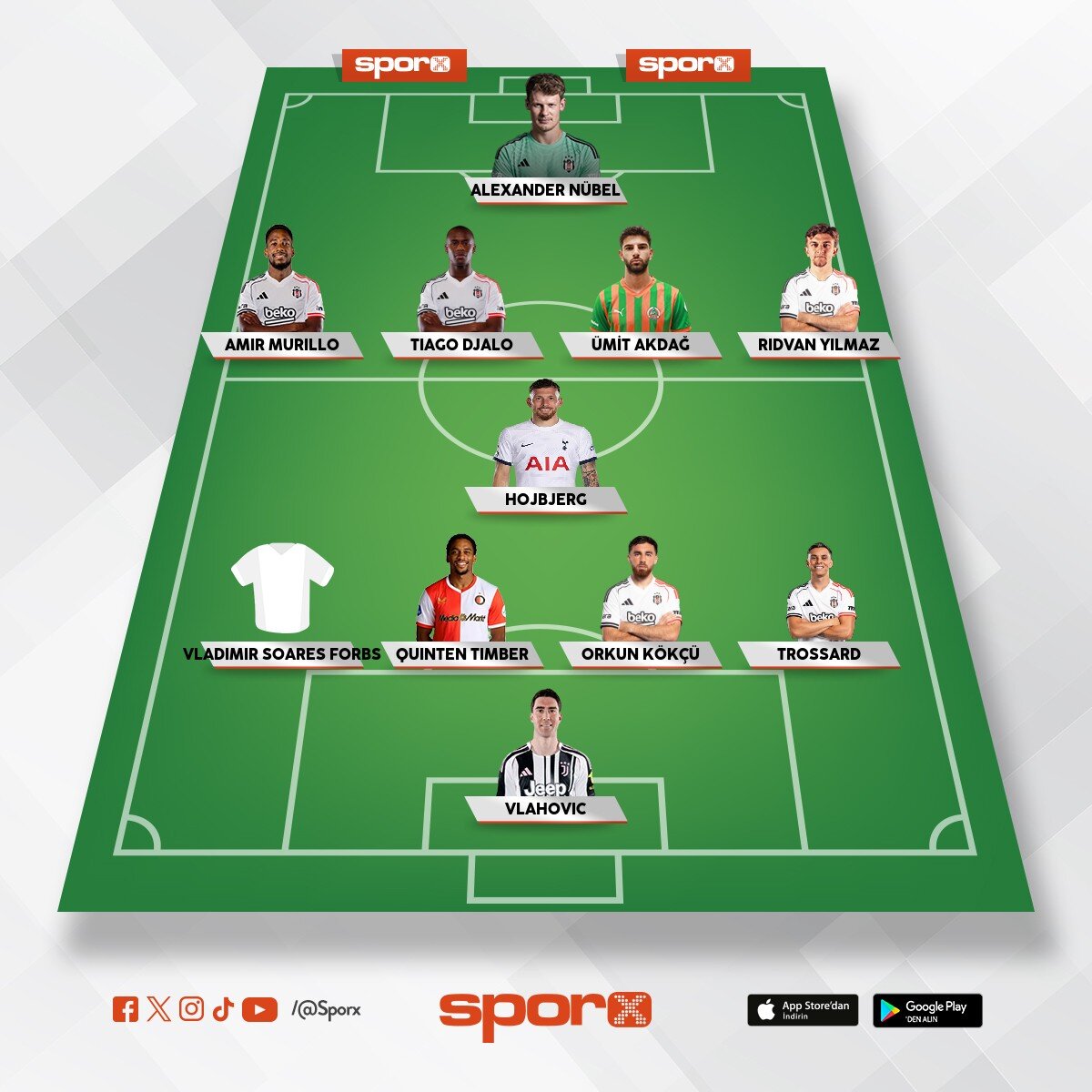 Forbs+Timber+Hojbjerg+Akda�