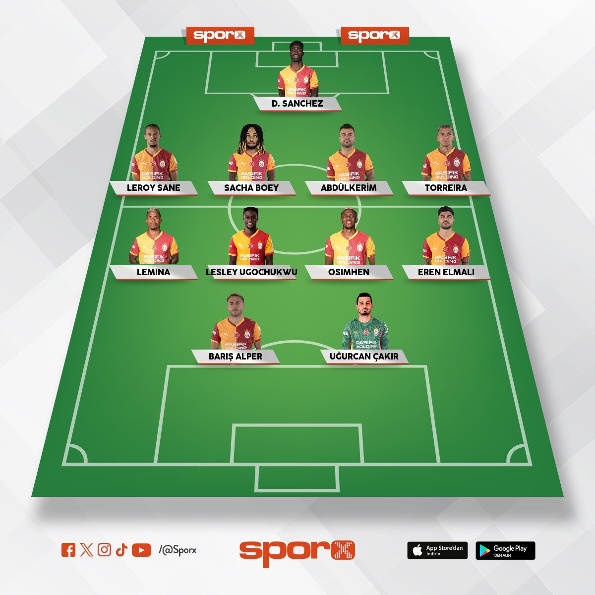 bar�� Alper 
eren elmal� 
osimhen 
lesley 
lemina
torreira 
Abd�lkerim 
sacha boey 
leroy sane 
d sa
