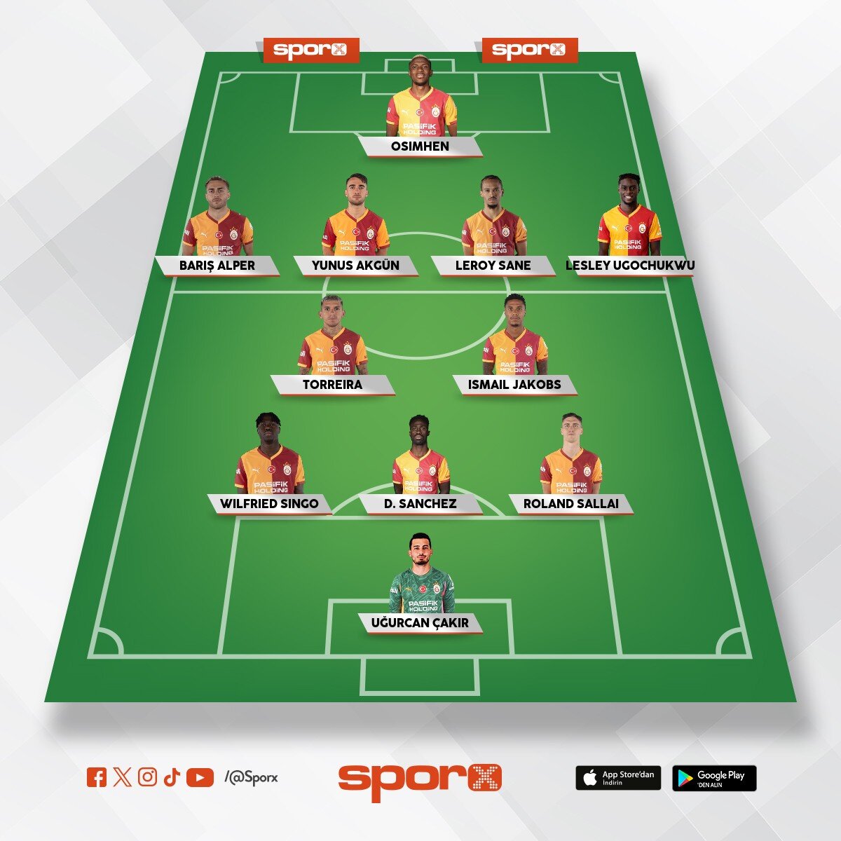 GALATASARAYIMIZIN �LK 11