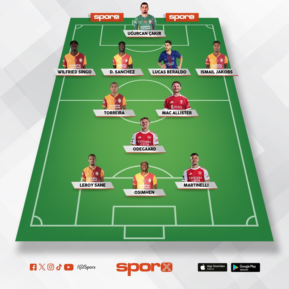 Galatasaray