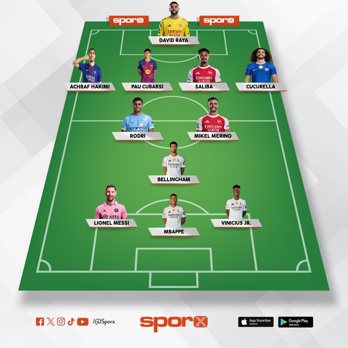 wc 26 n�n en iyi 11 i
