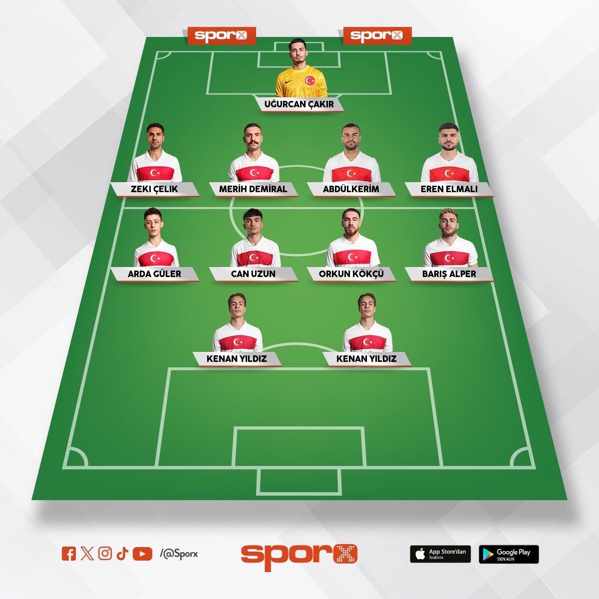 Arda g�ler Kenan y�ld�z 