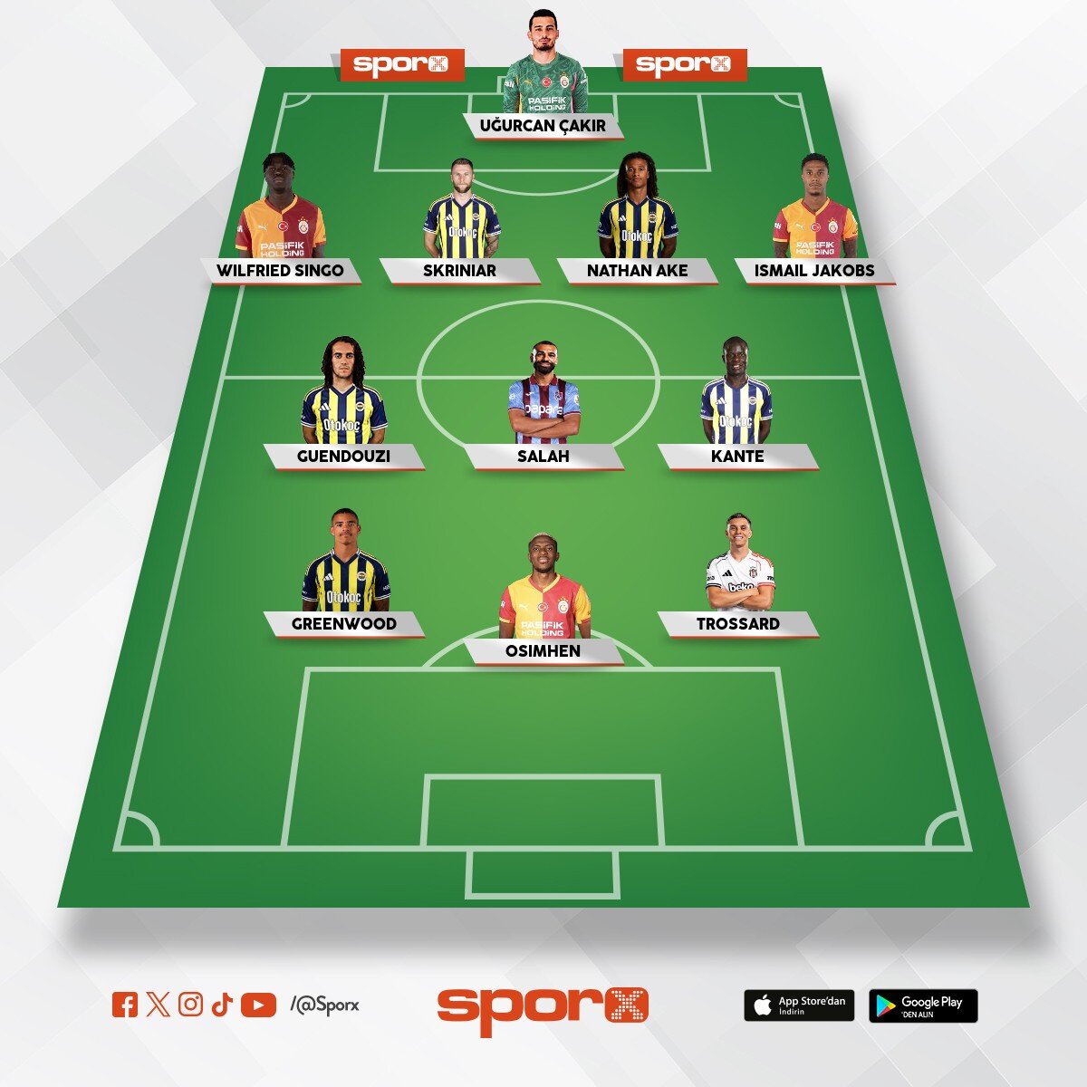 s�per lig best 11