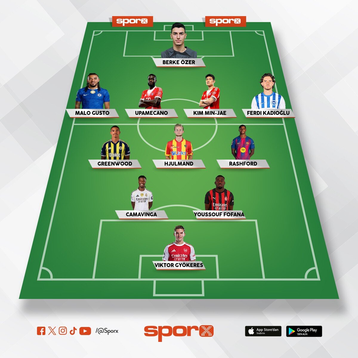 B�yle bir kadro ucl yar� finale kadar gider 