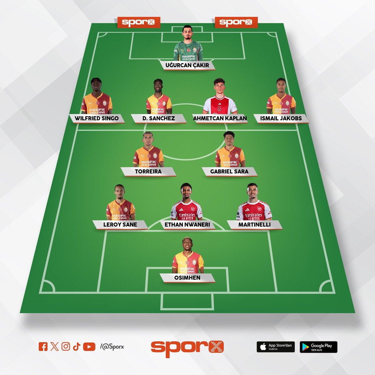 Galatasaray 26-27