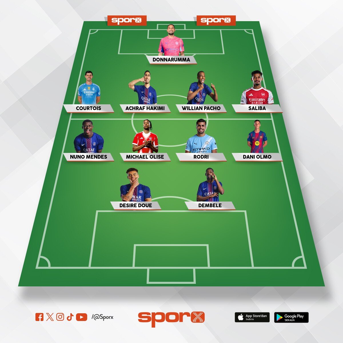 Psg
kadro 2028