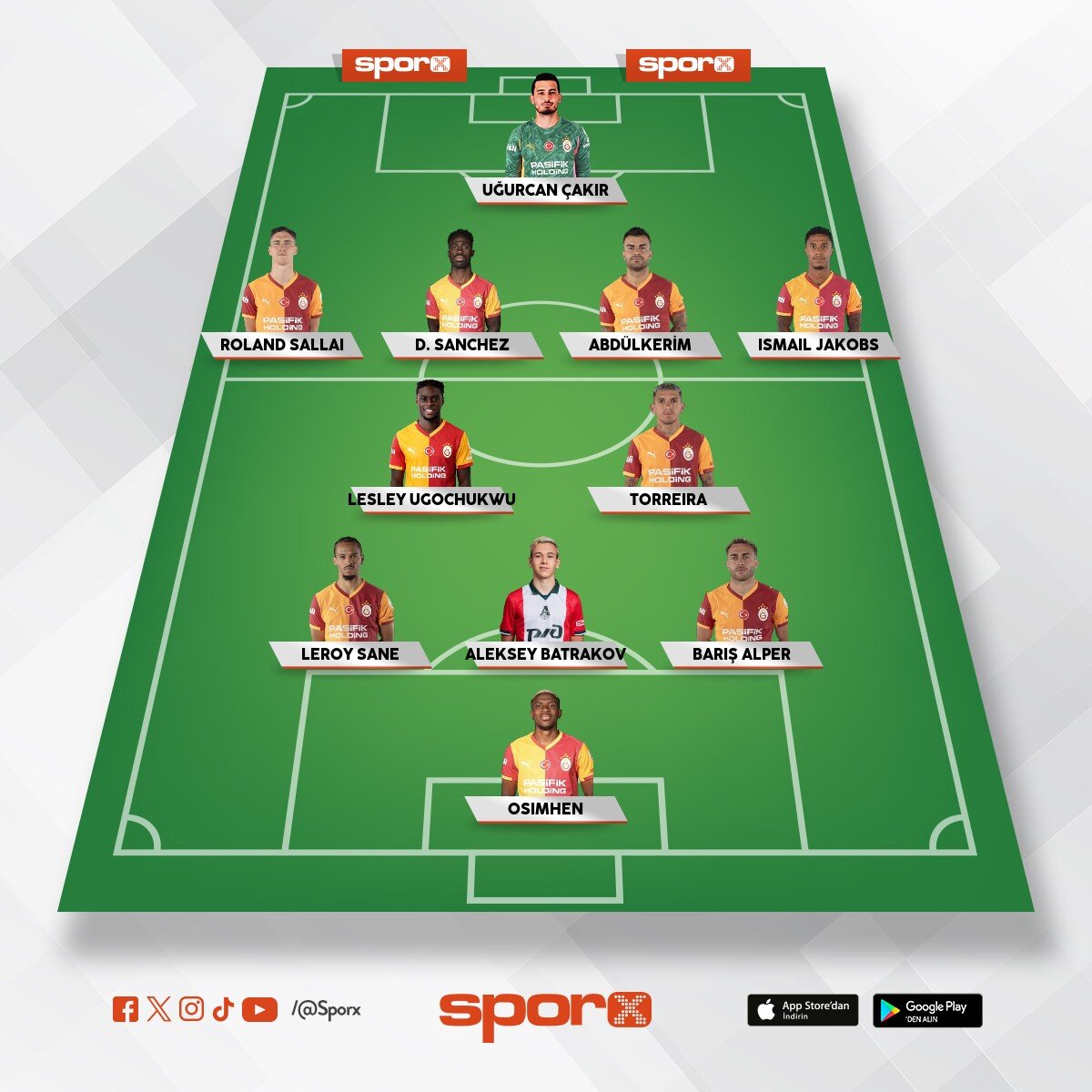 26/27 gs muhtemel 11
