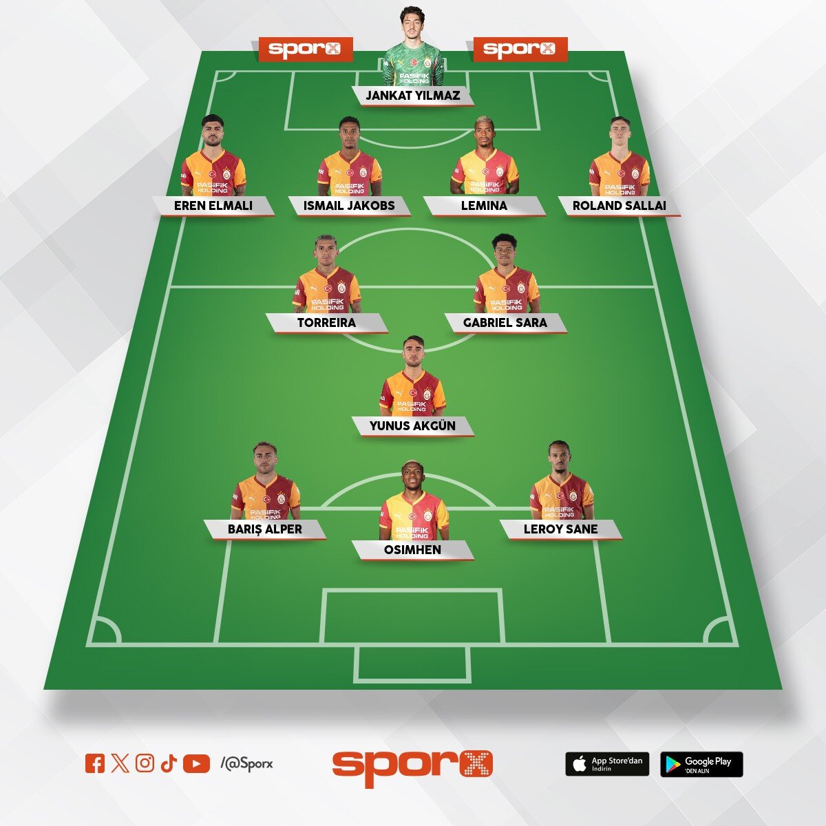 Galatasaray-�orum FK ma��nda Galatasaray'�n ilk 11'i yapt�m