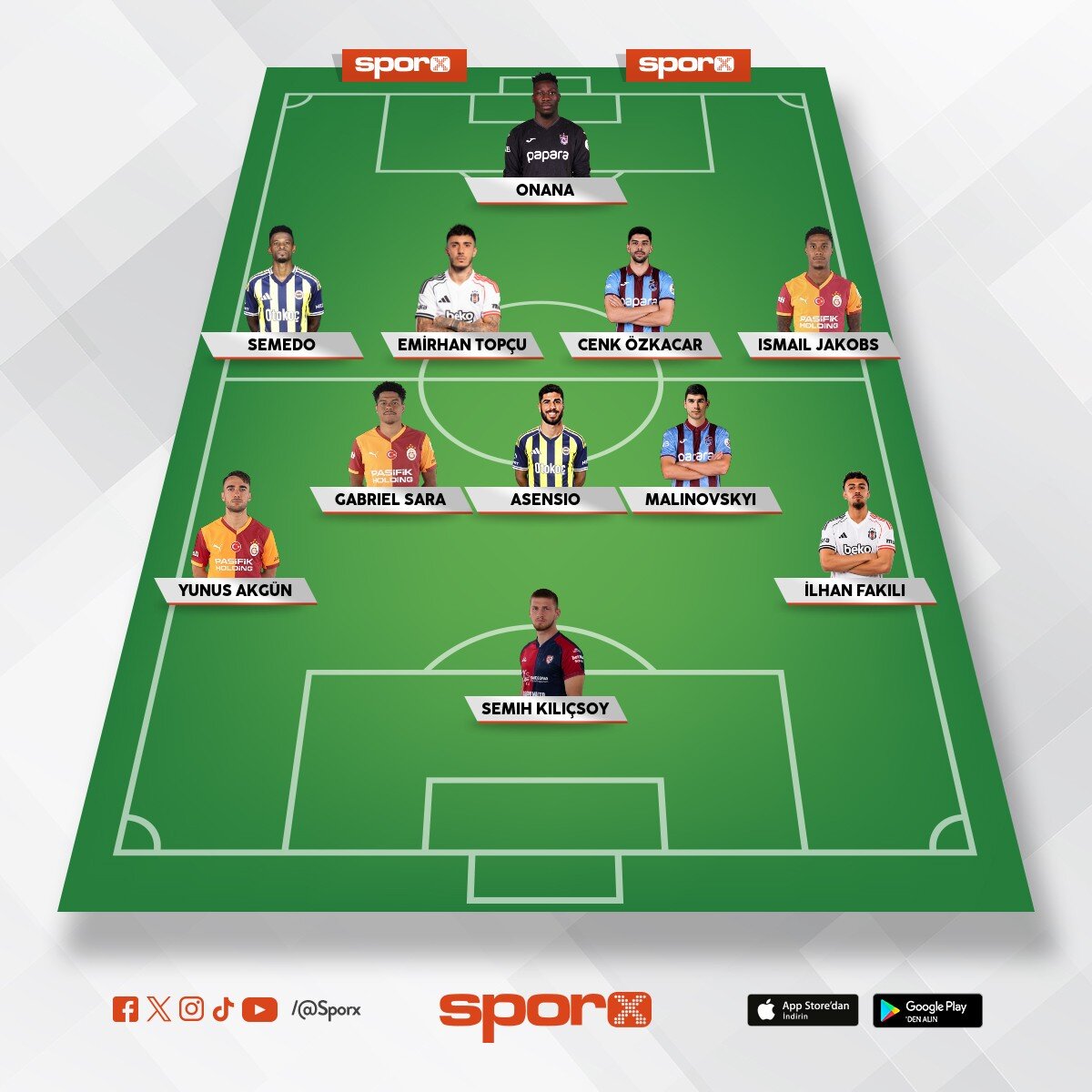 4 B�ykler all star 4.kadro