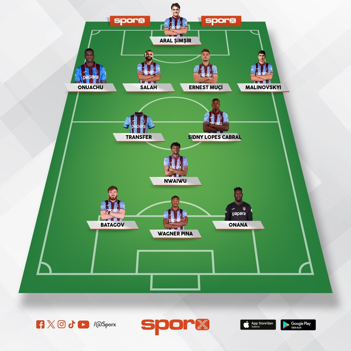 Trabzonspor 26. 27