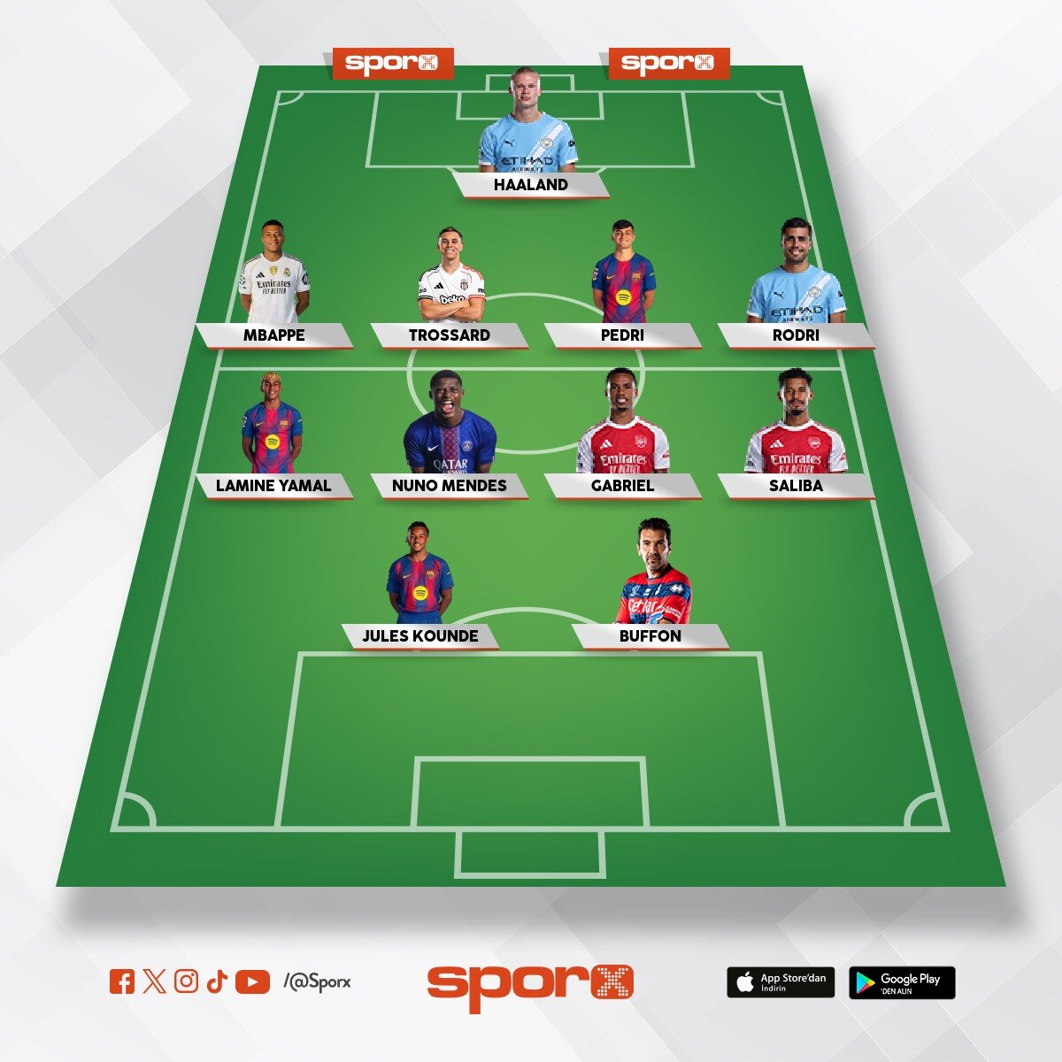 Yusuf