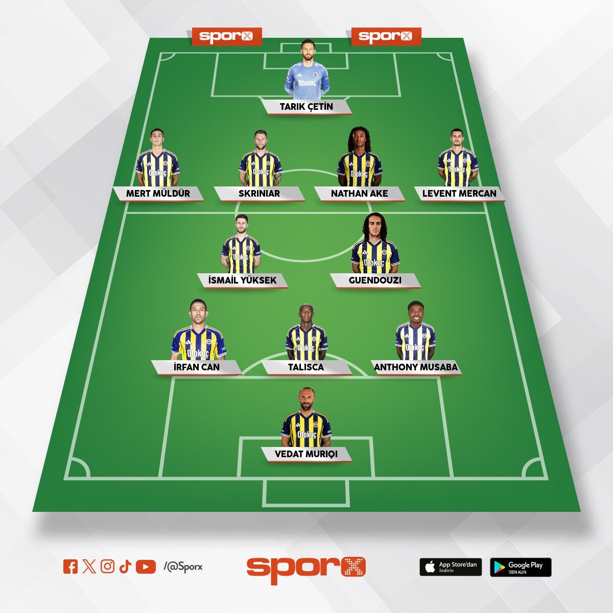 Gen�lerbirli�i Muhtemel 11' i ..