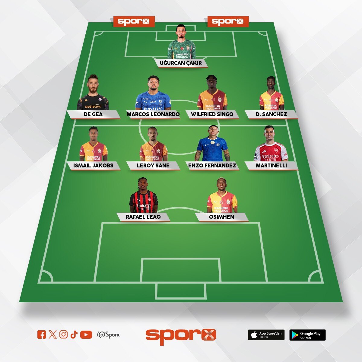 Cimbom