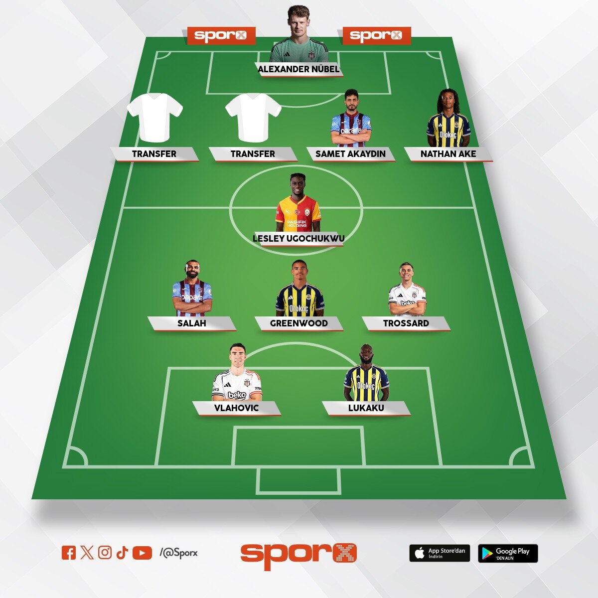 26-27 s�per lig transfer kadrosu
