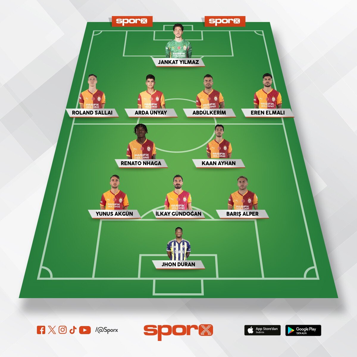 Yedek Galatasaray 