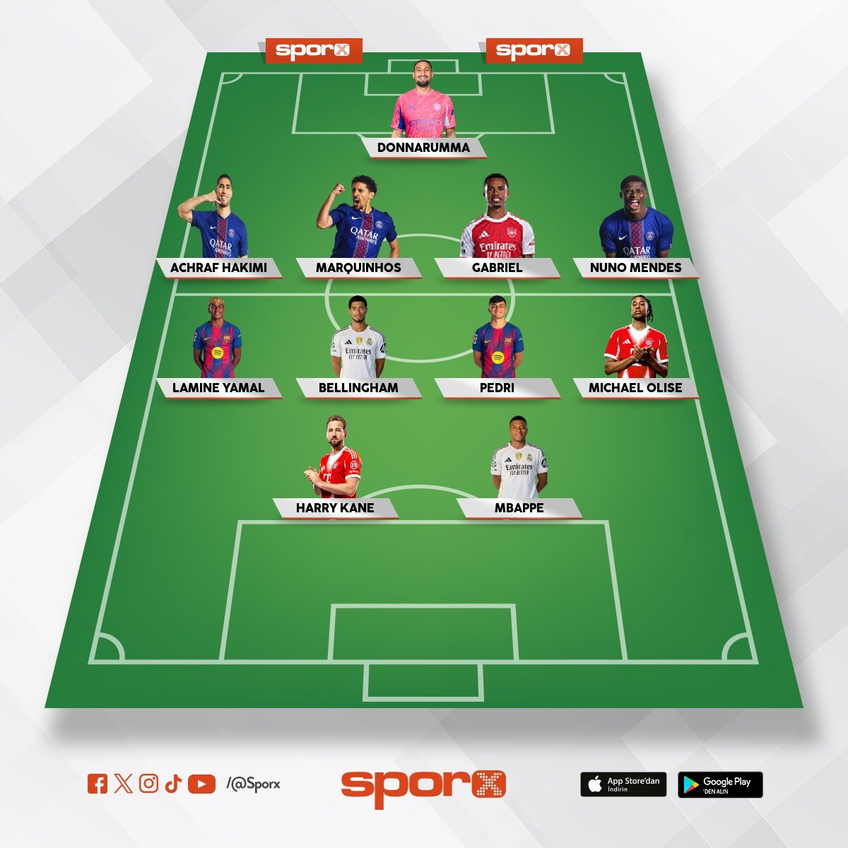 2026/27  UEFA Champions  League  Winners