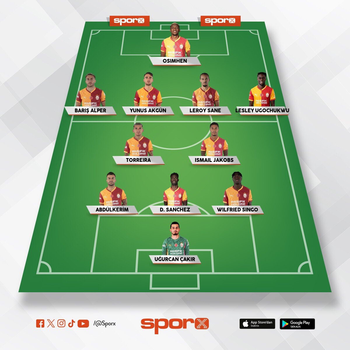 Galatasaray varsay�mlar