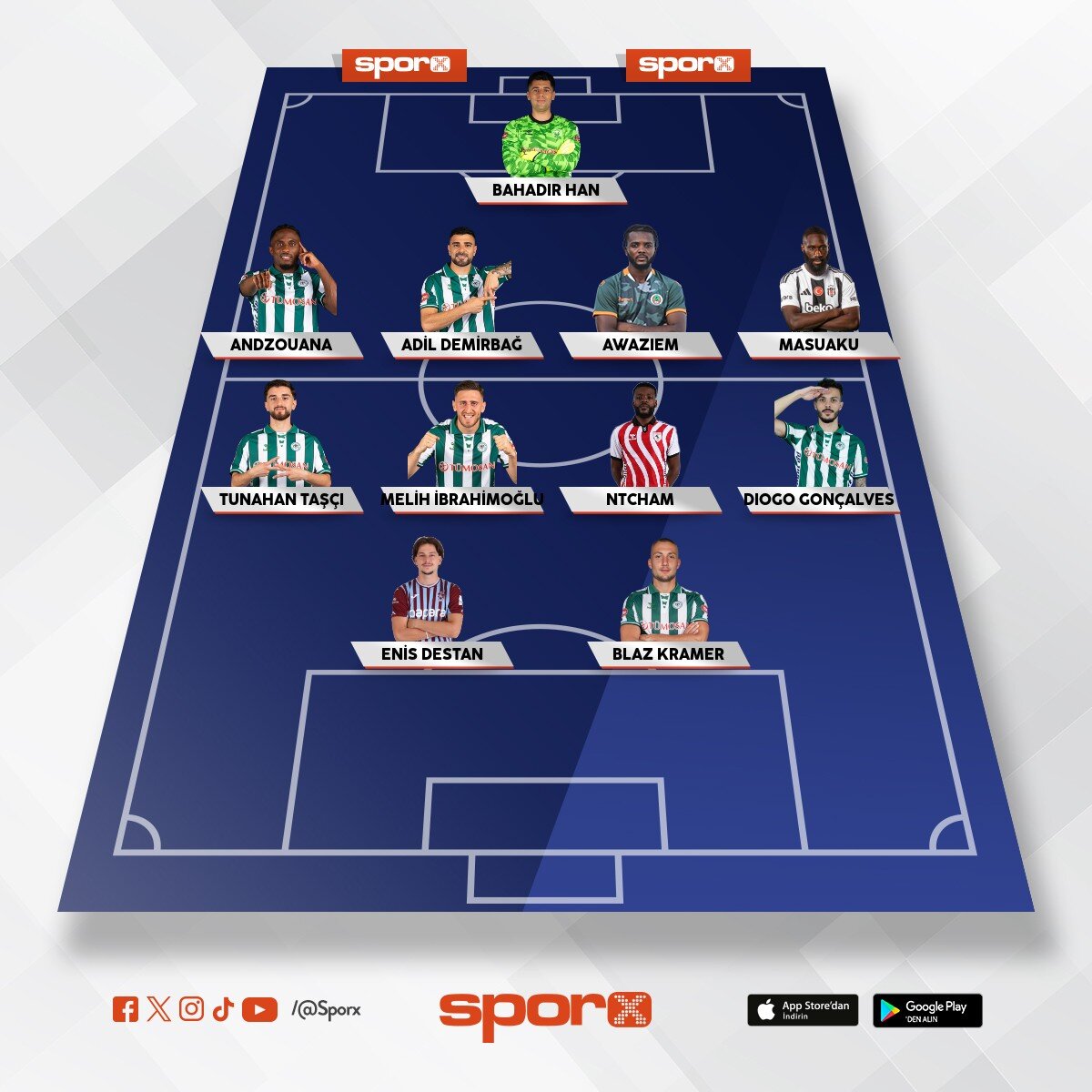 Konyaspor