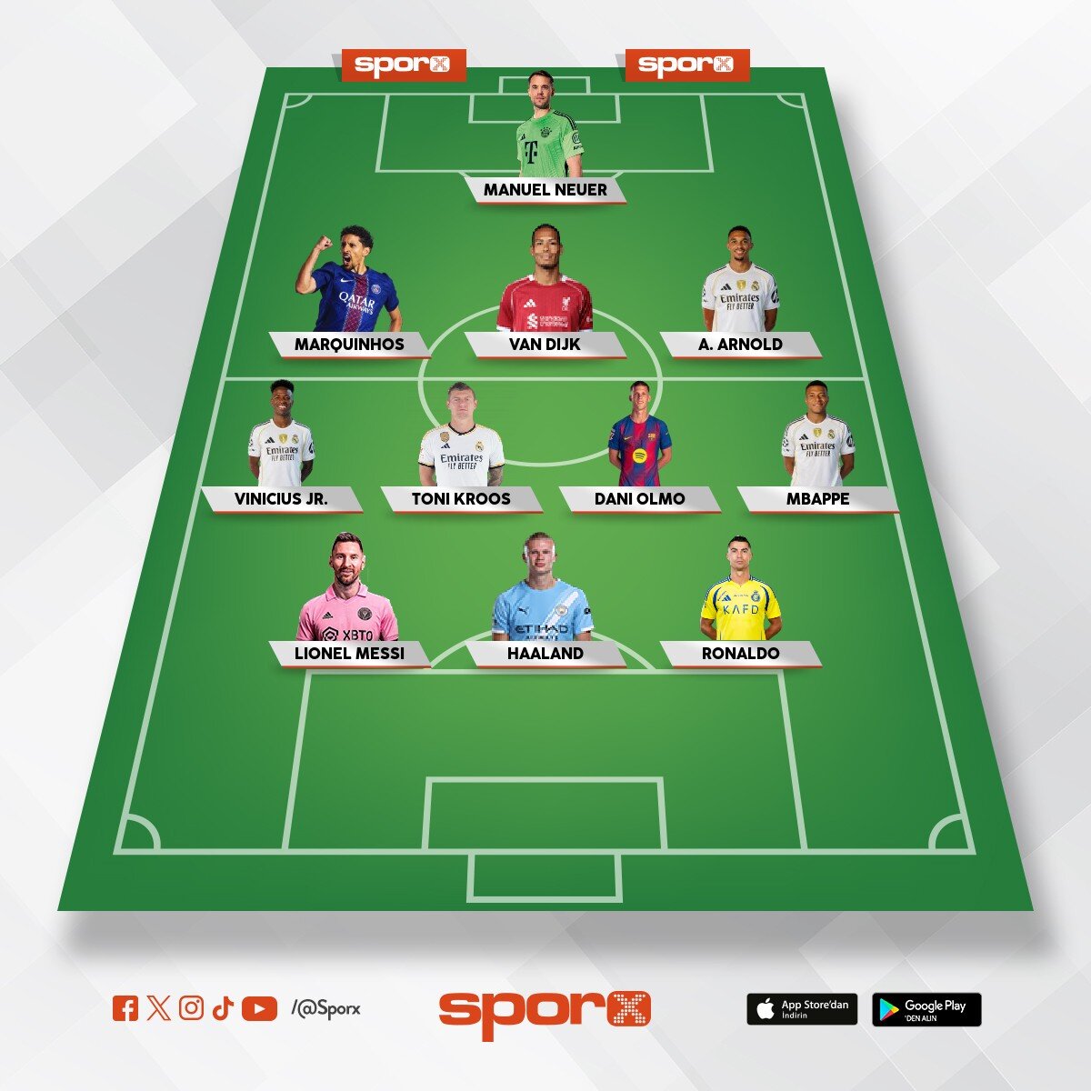 dream team 