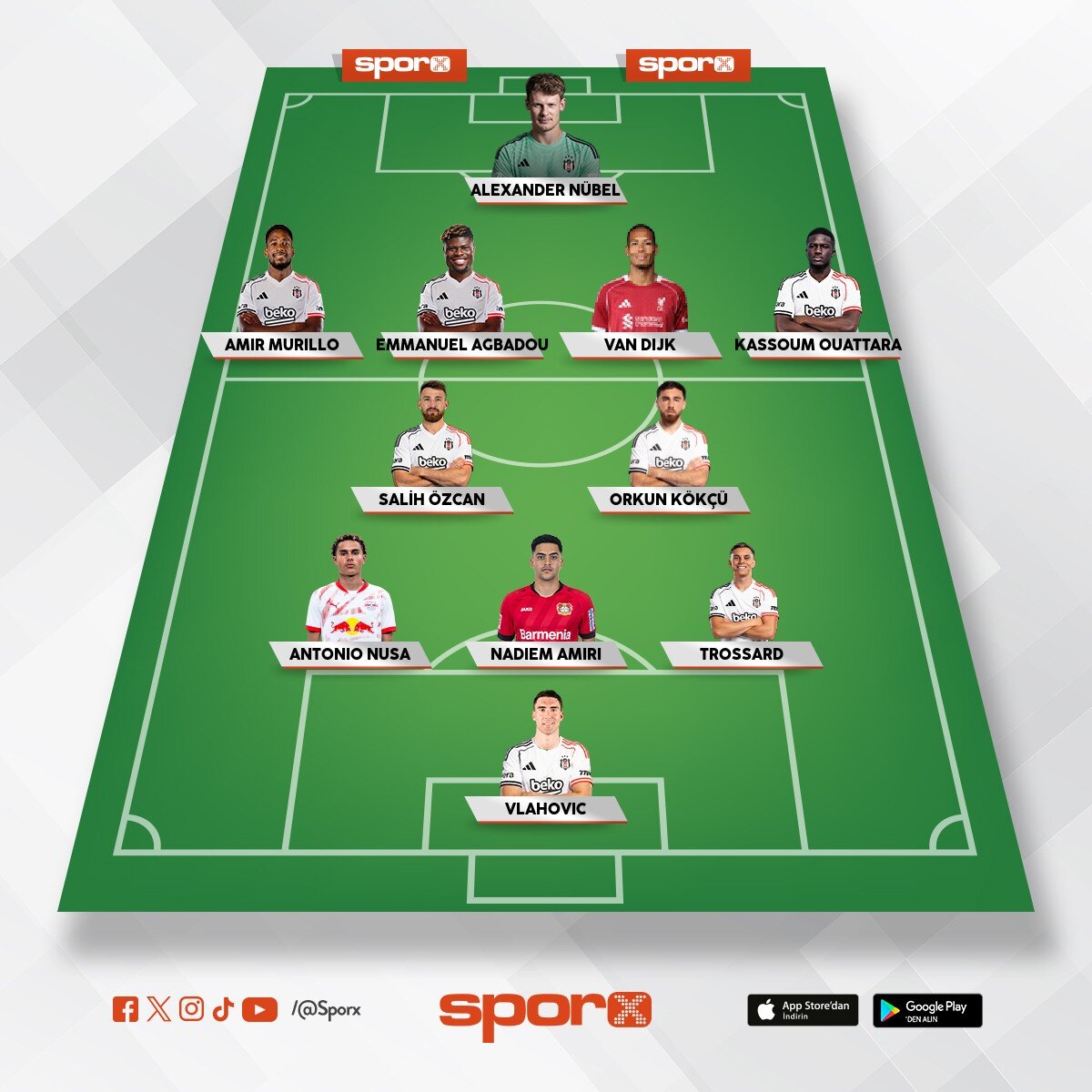 26/27 S�per Lig �ampiyonu