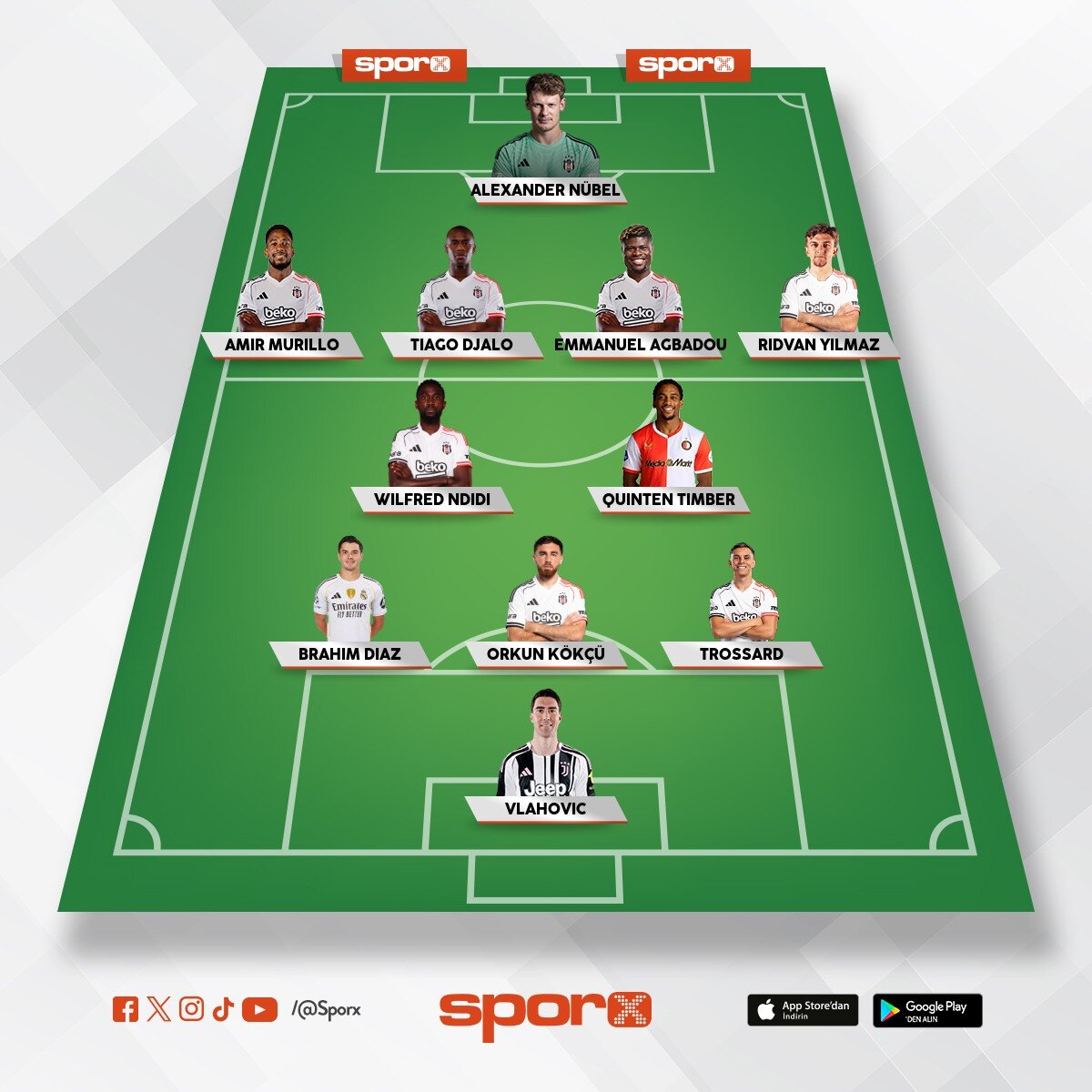 Bjk