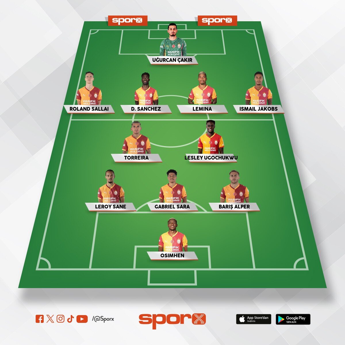 �orumspor en ideal ve en sa�ma 11
