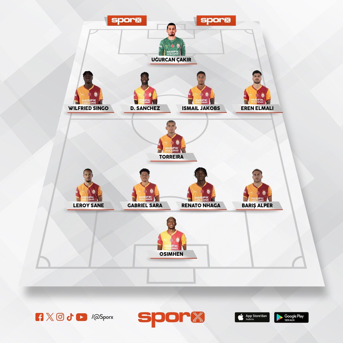 �orum 11