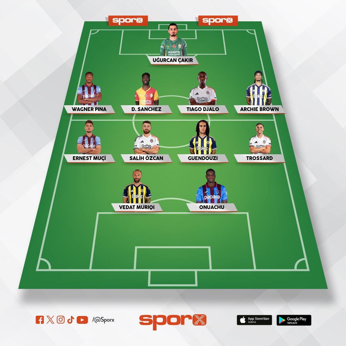 S�per Lig 4 B�y�kler (All Star ) yedek 11 