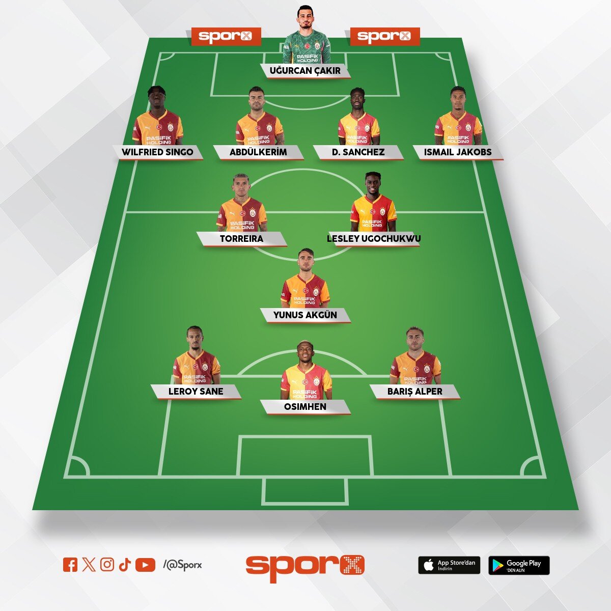 Transfersiz Galatasaray 