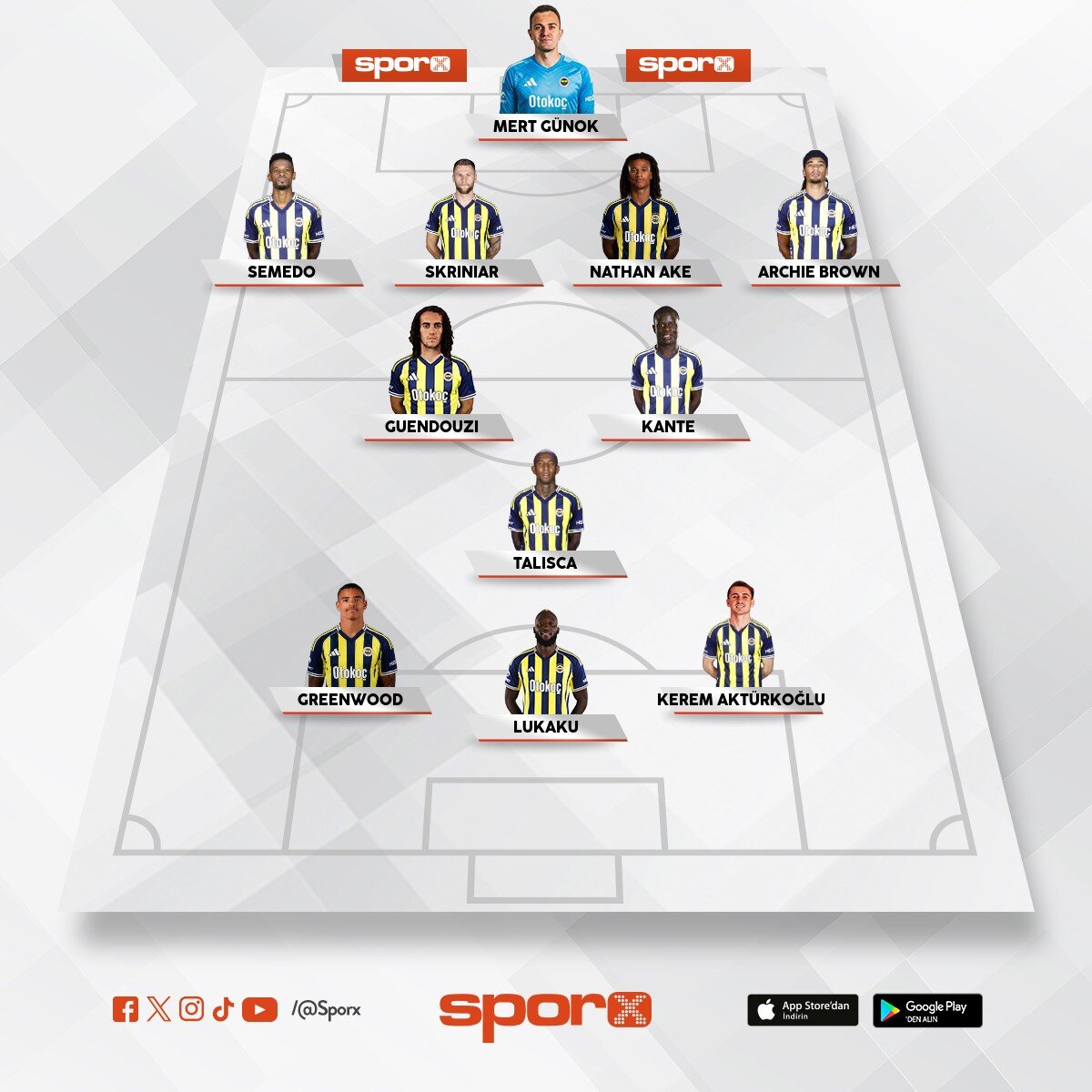 Aykut fb 57 