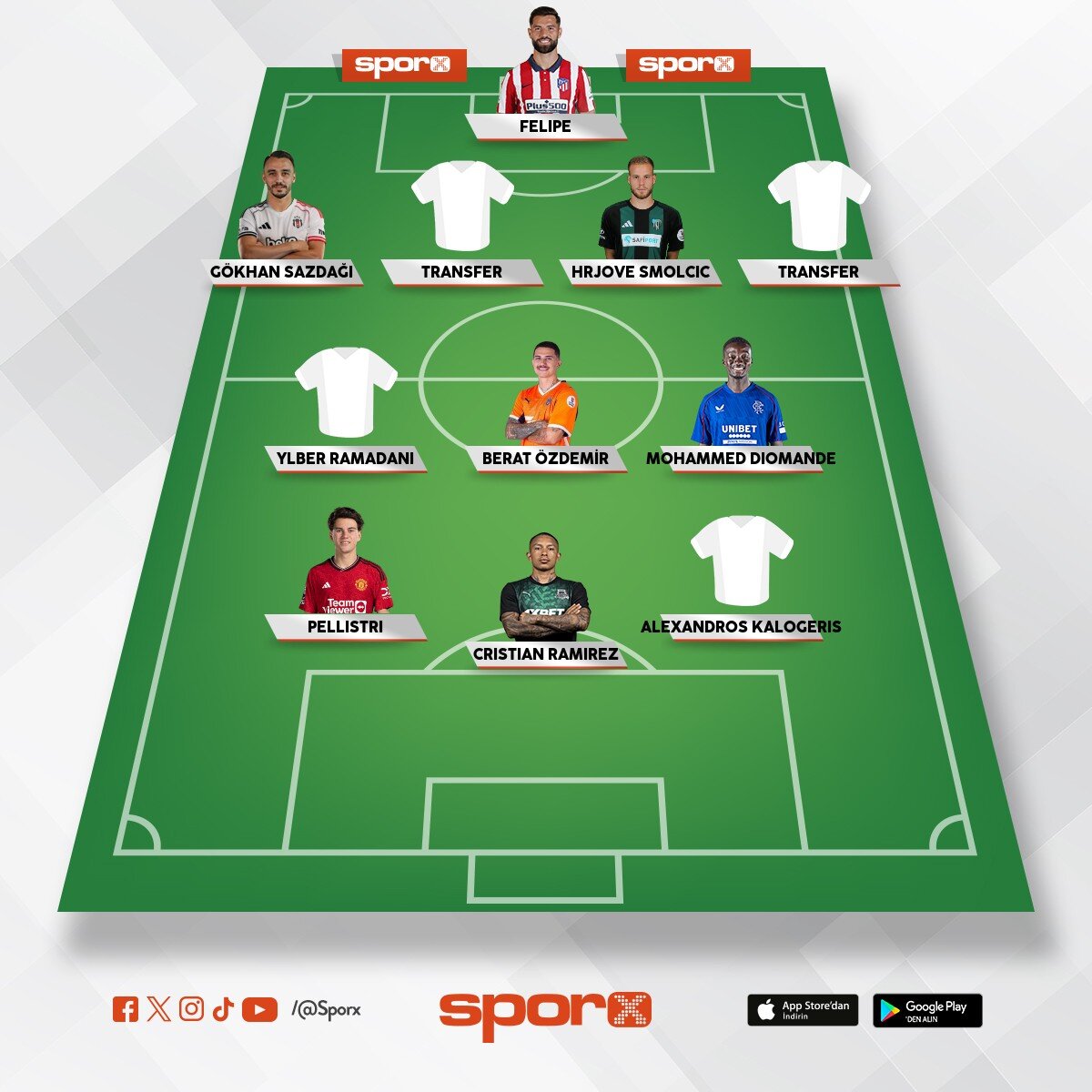@Kadrokolik CB A.Penetra LB A.Borza