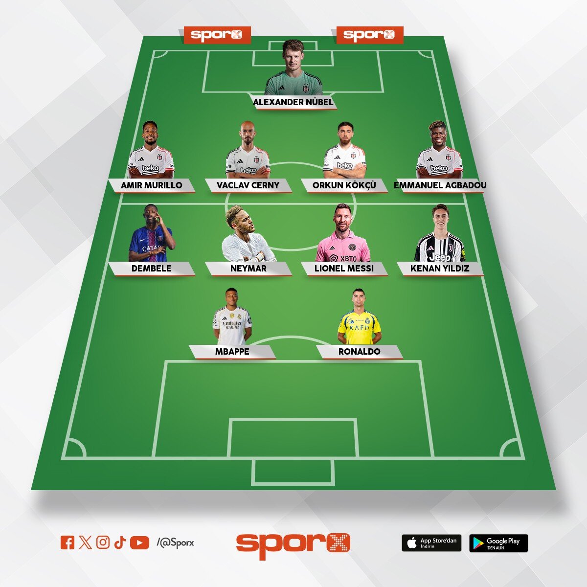 BJK