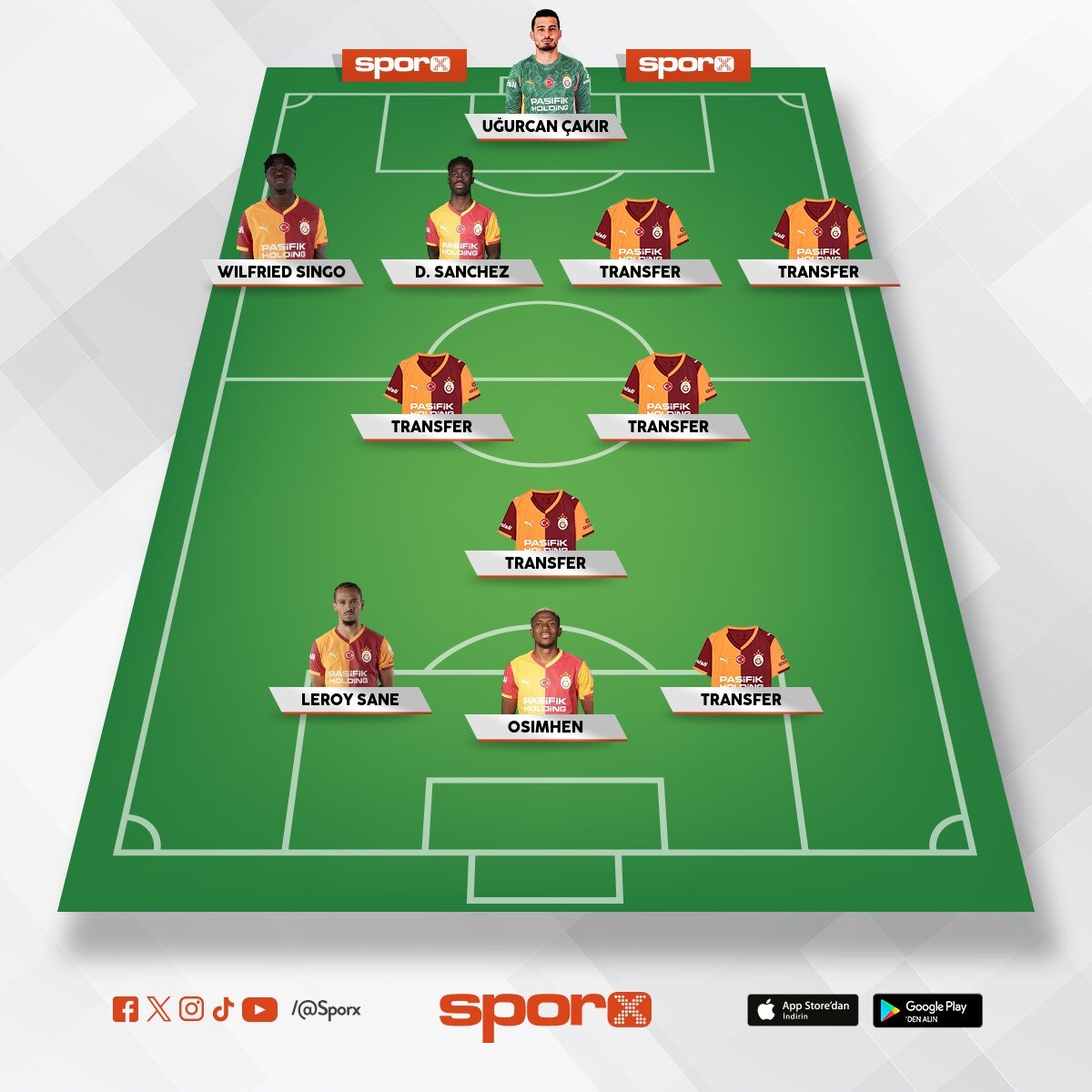 Galatasaray kalitesindeki futbolcular