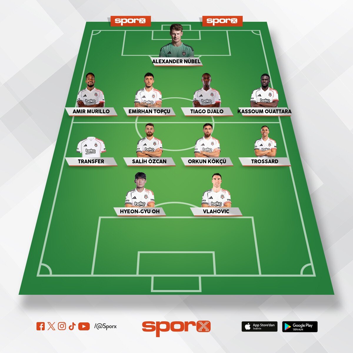 Besiktas