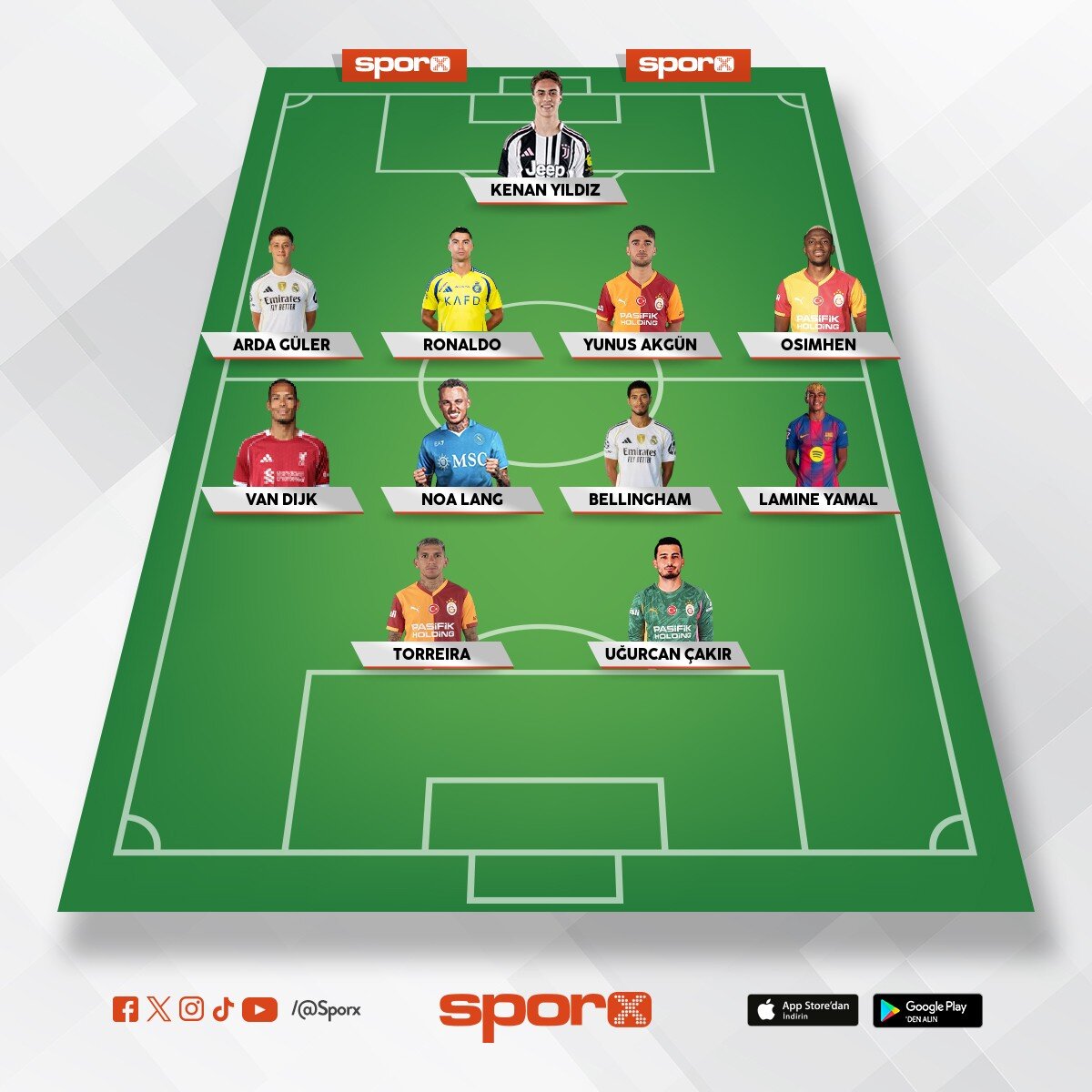 Gs - ezik trabzonspor