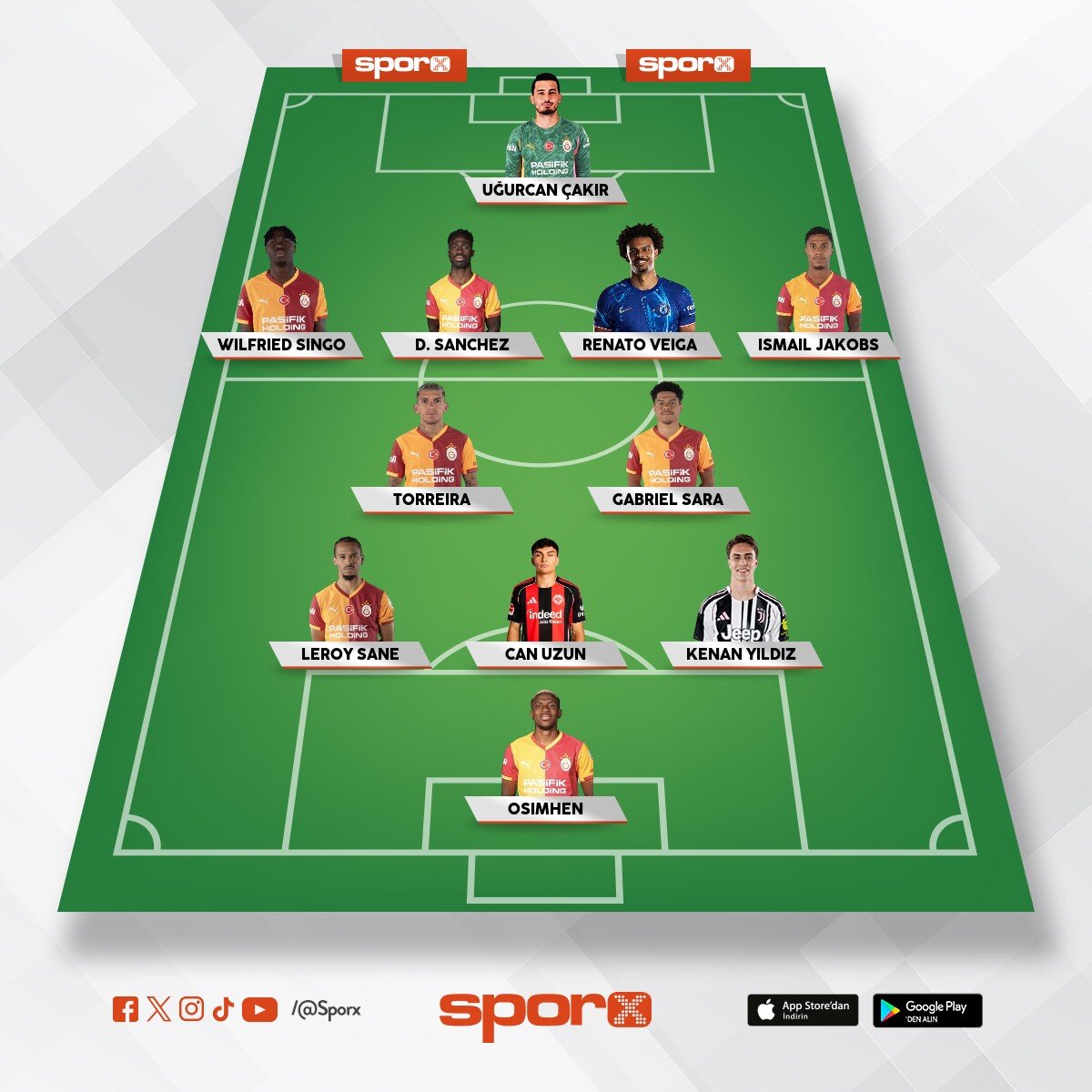 Galatasaray