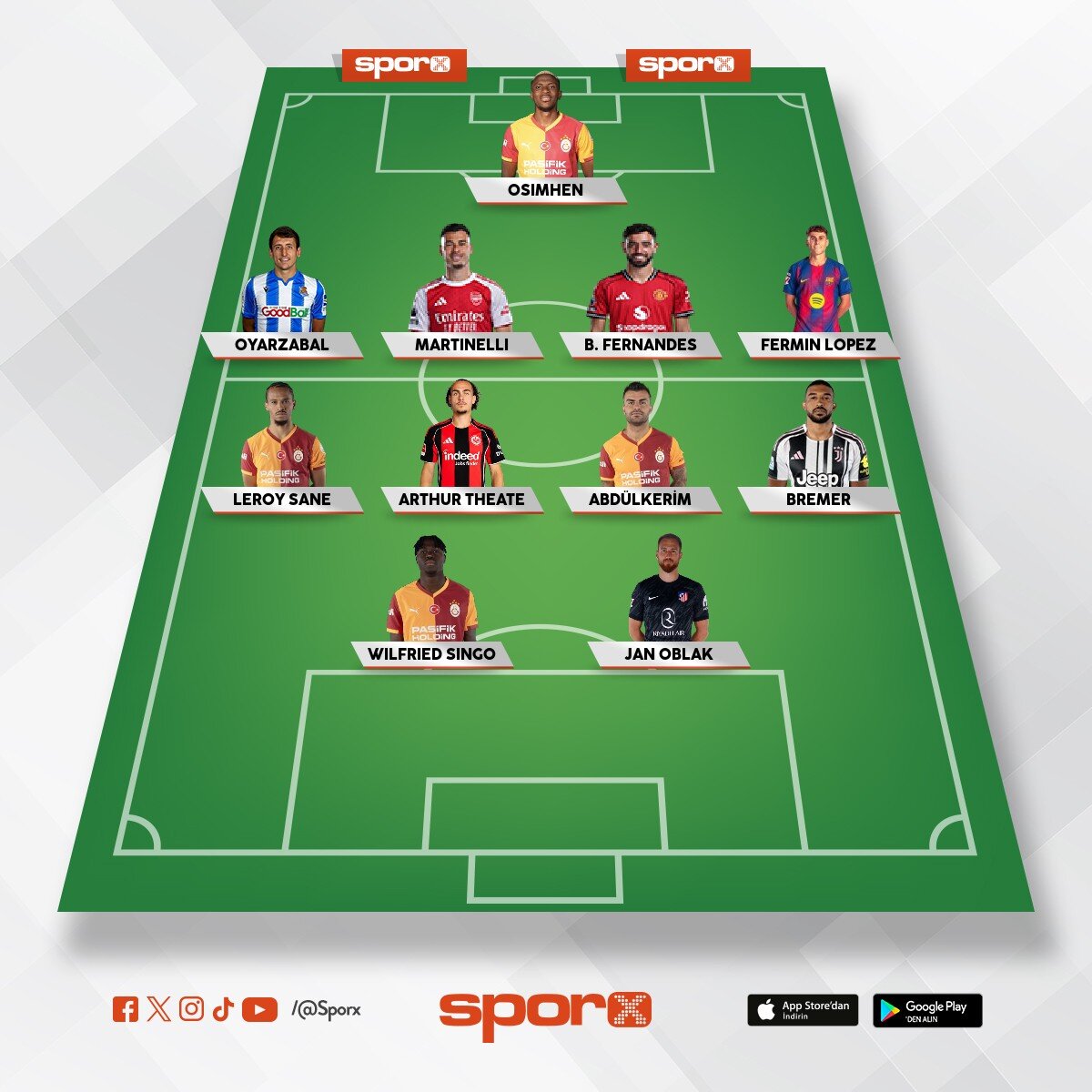 Eymencimbom