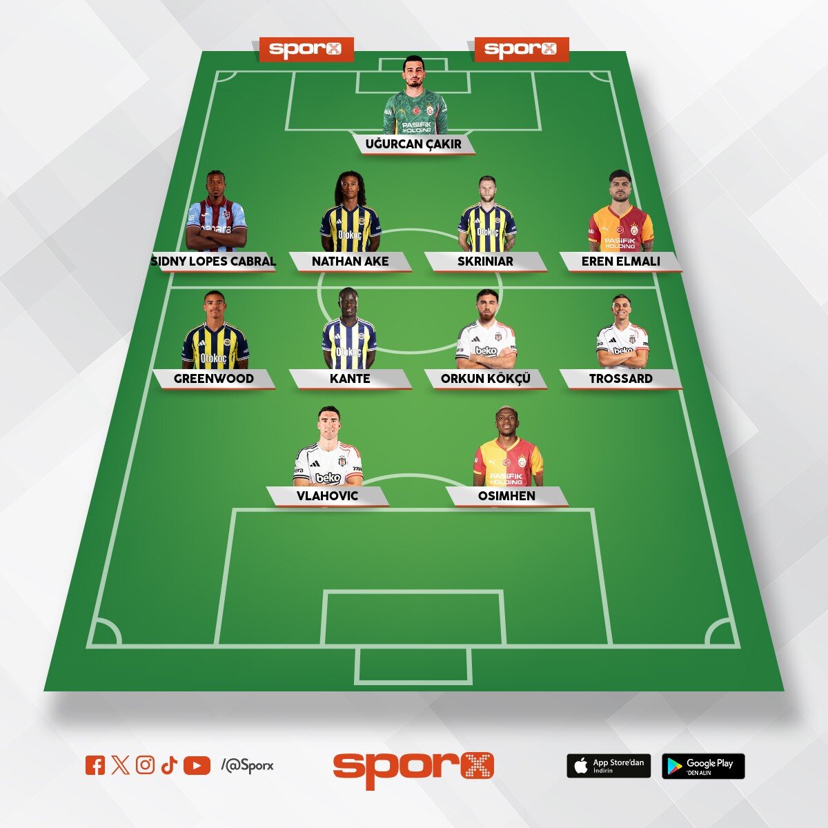 En iyi s�per lig