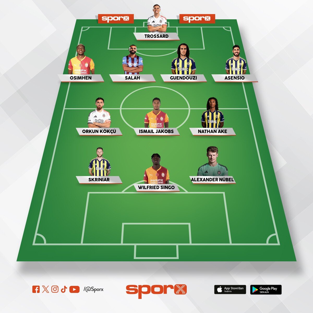 Super Lig En Iyi 11